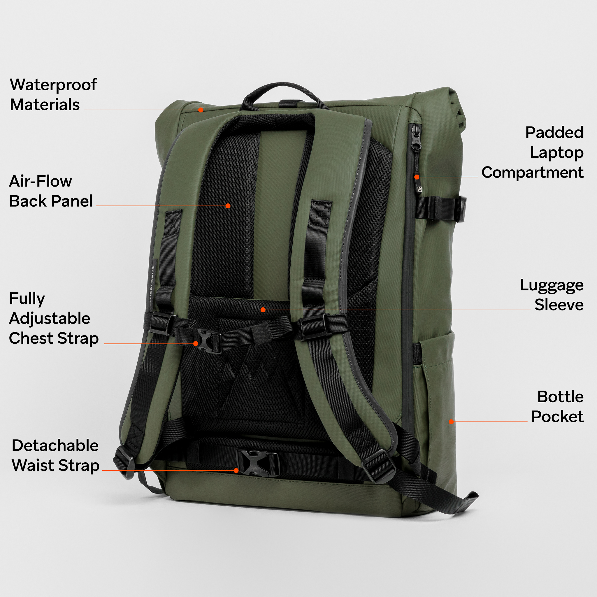 A  studio shot of the Roll Top 30l in Urban Green showing the features annotated