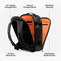 A studio shot of the features annotated on the Hybrid Backpack 20L in All Black