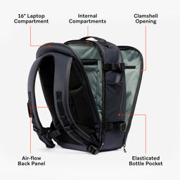 A studio shot of the features annotated on a Hybrid Backpack 20L in Midnight Blue