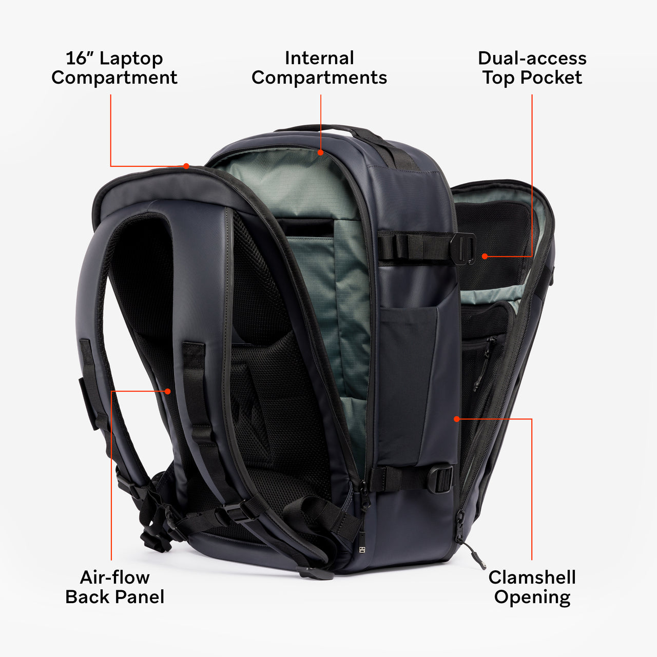 A studio shot of an annotated image of features on the Hybrid Backpack 30L in Midnight Blue