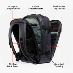 A studio shot of an annotated image of features on the Hybrid Backpack 30L in Midnight Blue