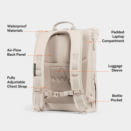 A studio shot of the back panel of the Roll Top 15L in Tonal Sand with the features annotated
