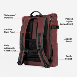 A studio shot of the back panel of the Roll Top 20L with the features annotated in Garnet Red