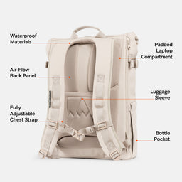 A studio shot of the back panel of the Roll Top 20L with the features annotated in Tonal Sand