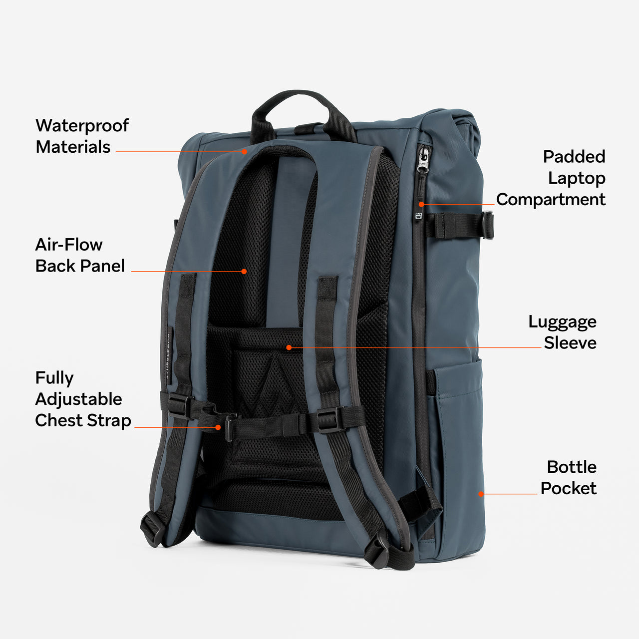 Back view of The Roll Top 20L backpack in Tasmin Blue with annotations of the product features