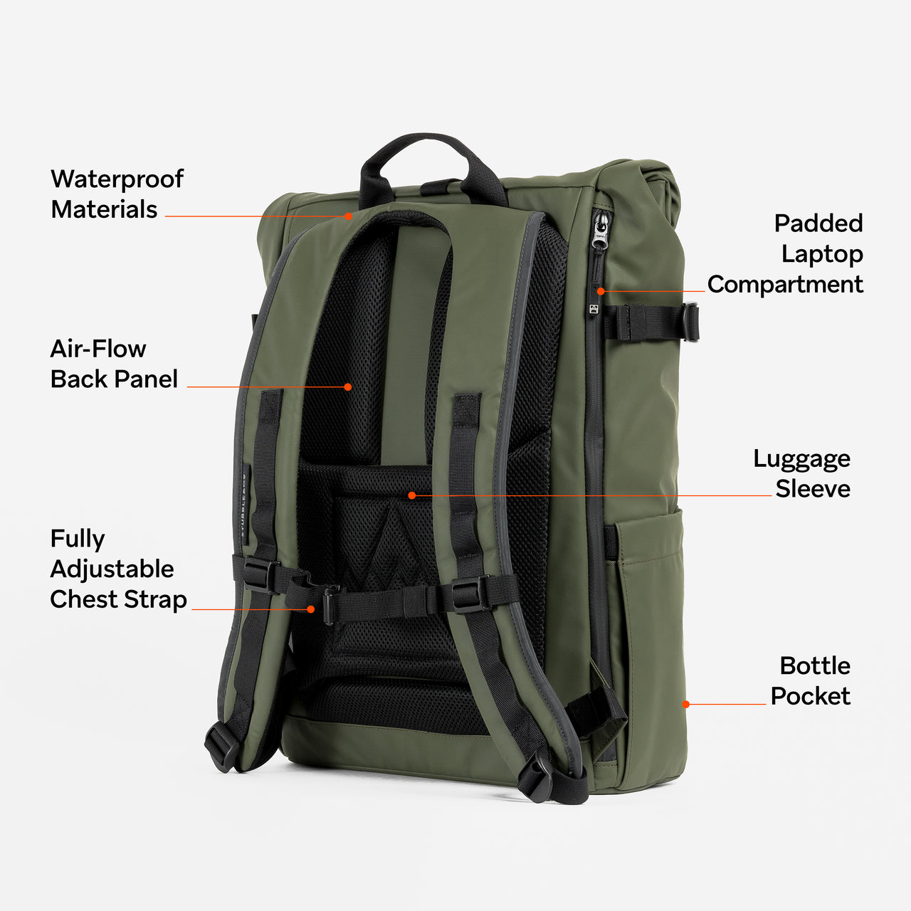 Back view of The Roll Top in Urban Green with annotations of key product features