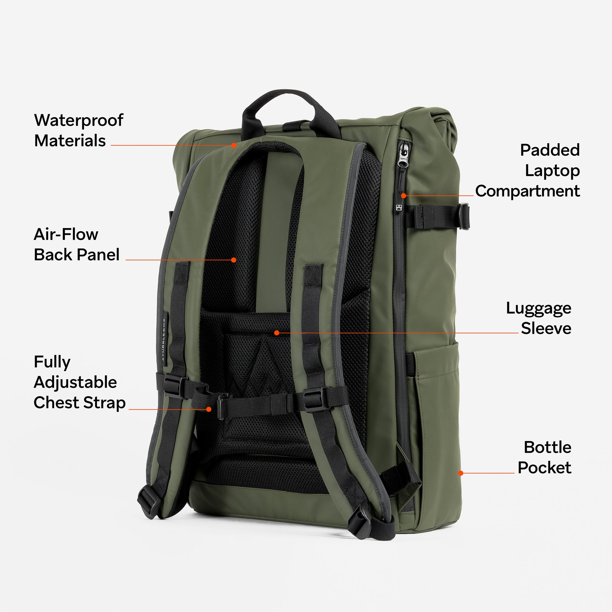 Back view of The Roll Top in Urban Green with annotations of key product features