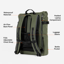 Back view of The Roll Top in Urban Green with annotations of key product features