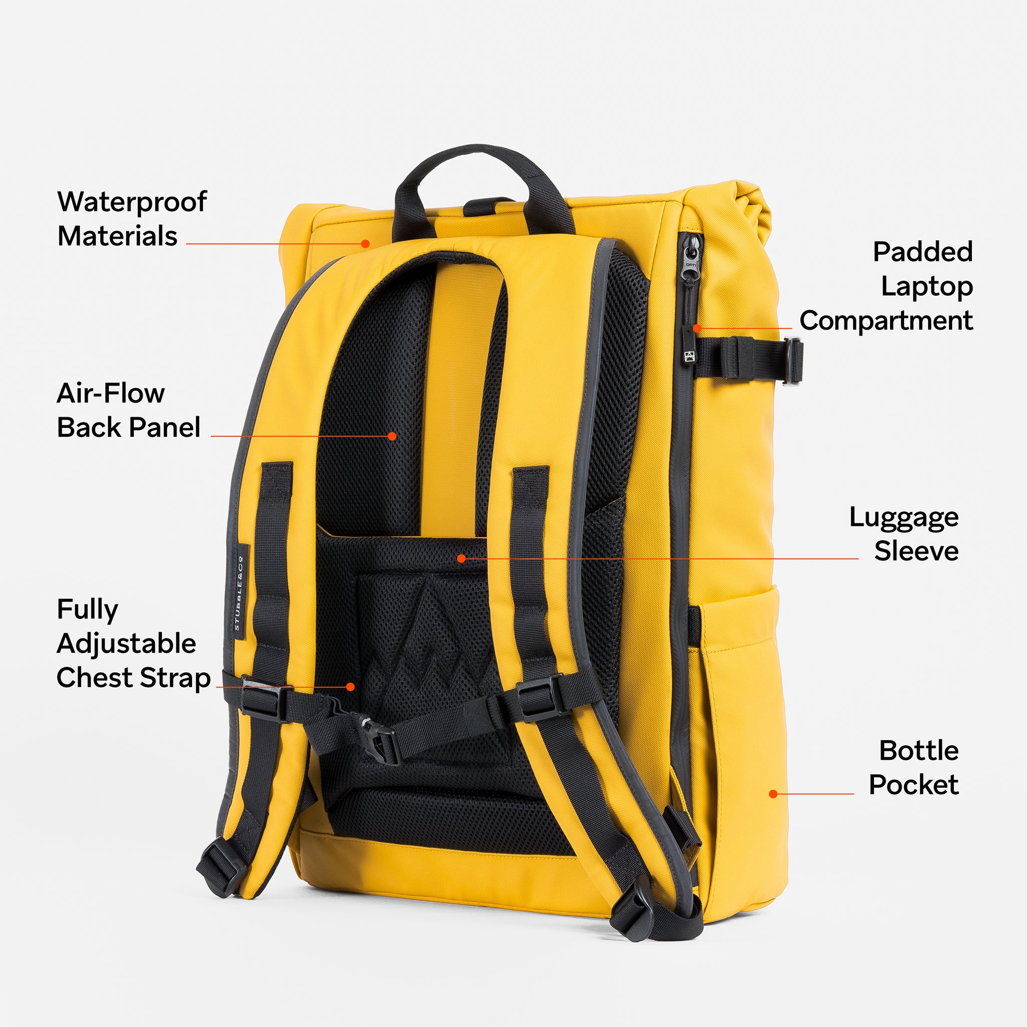 a studio shot of the back panel of a Yellow roll top 20l with the features annotated