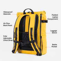 a studio shot of the back panel of a Yellow roll top 20l with the features annotated