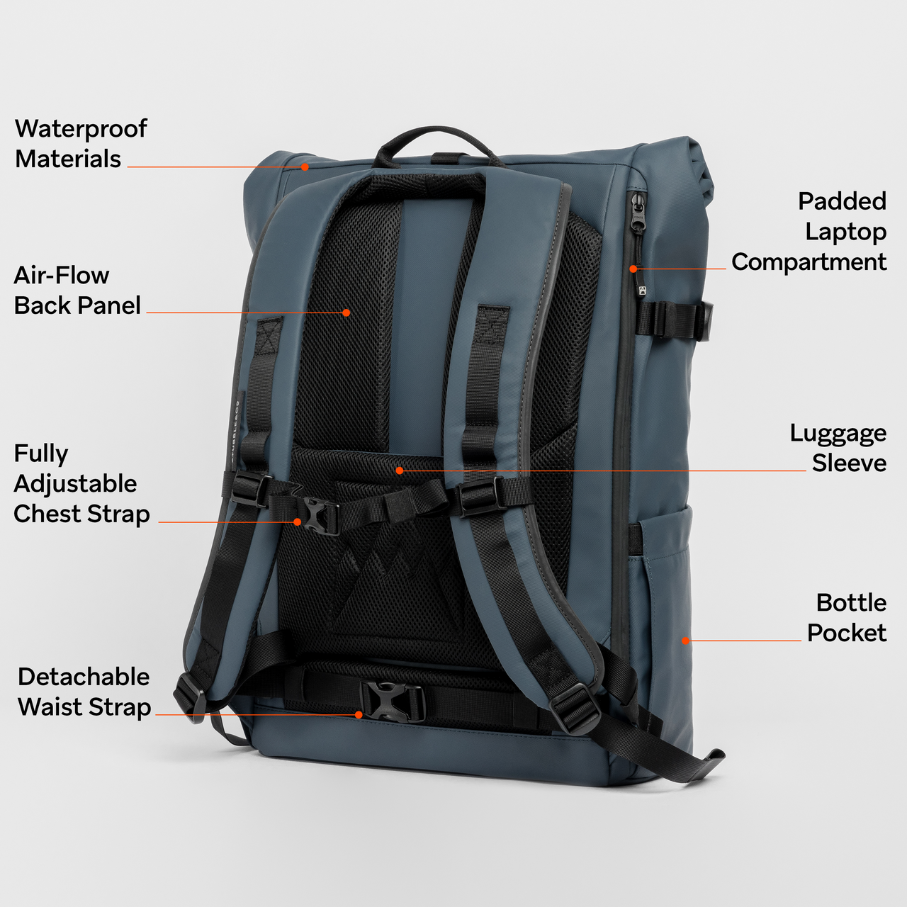 A  studio shot of the Roll Top 30l in Tasmin Blue showing the features annotated