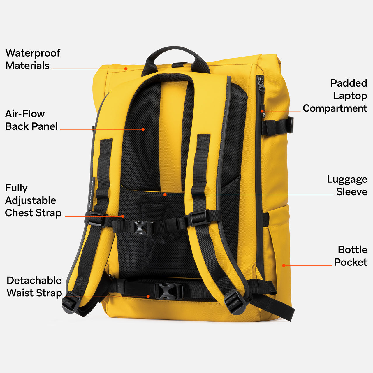 A studio shot of the back panel of the Yellow Roll Top 30L with its features annotated on it