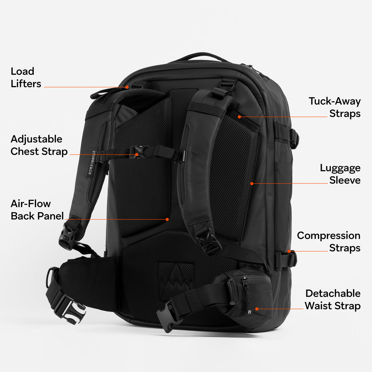 A studio shot of the Travel Backpack 40L in All Black showing the back panel with the feature annotated