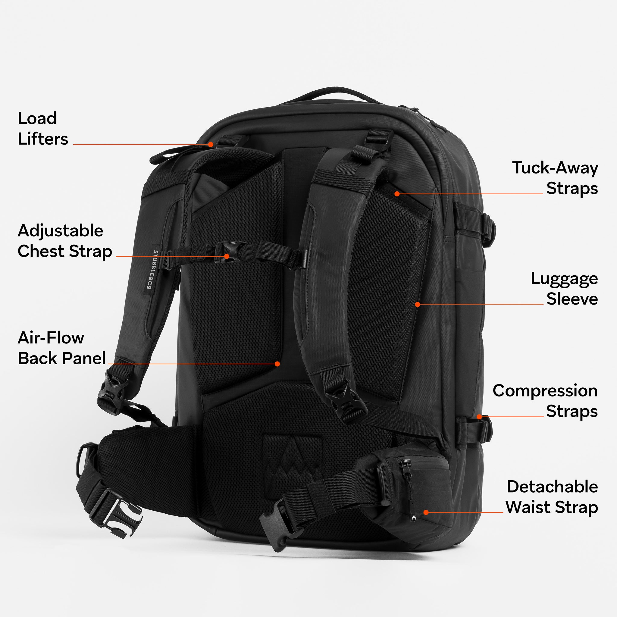A studio shot of the Travel Backpack 40L in All Black showing the back panel with the feature annotated